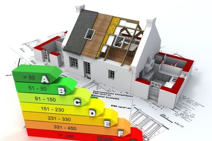 Energie besparen in een nieuwe koopwoning