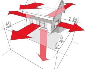 Waarom het belangrijk is om een transmissieberekening uit te voeren